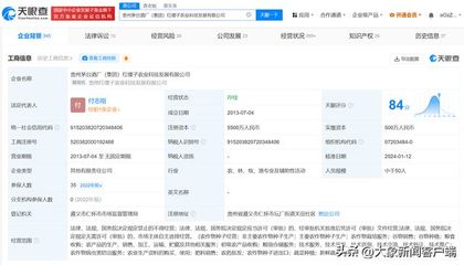 茅臺集團旗下農業科技公司完成增資，深化農副產品銷售布局