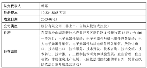 揚(yáng)杰科技擬并購(gòu)曾IPO折戟企業(yè)，標(biāo)的公司